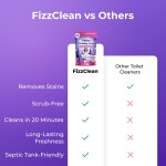 FizzClean image